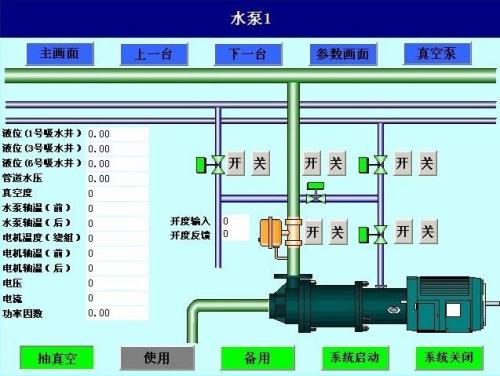 邯郸邯山区水泵自动控制系统八号